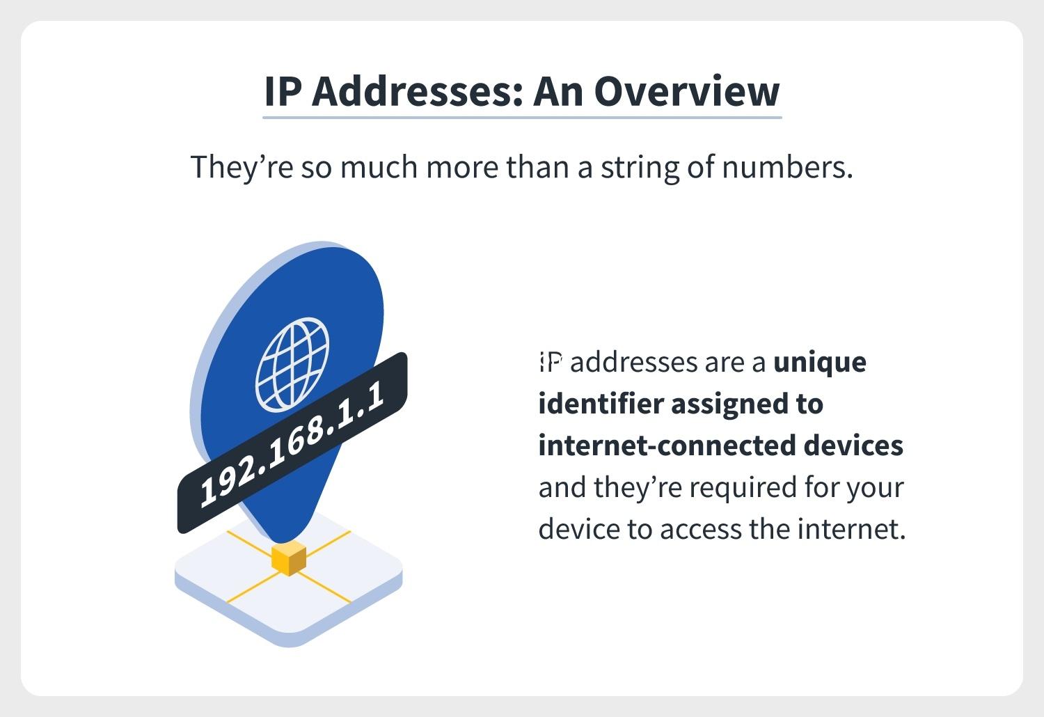 What is an IP address ?    …    www.dotifi.com